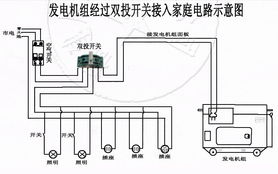 上海藤島實業有限責任公司焊機產品報價及品牌介紹